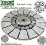 Water feature,round stone paving,paver art