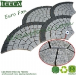 Natural surface saw cut edges granite mats