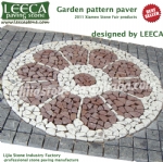Sidewalk pattern paver garden paving stones